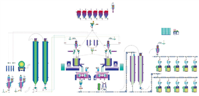 PVC maišymo ir tiekimo sistema